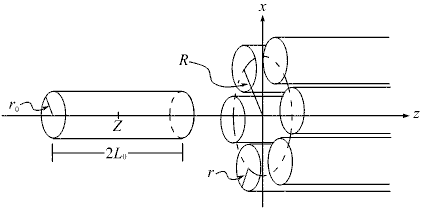 Geometry for a single nanotube entering a nanotube bundle